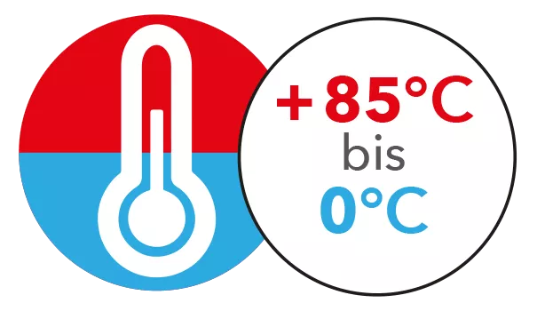 Temperaturbereich 0 °C bis 85 °C 